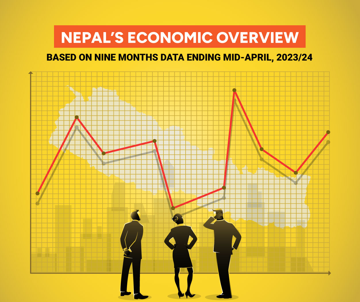 Nepal's Economic Trends: Insights from the Nine-Month Report by Nepal Rastra Bank