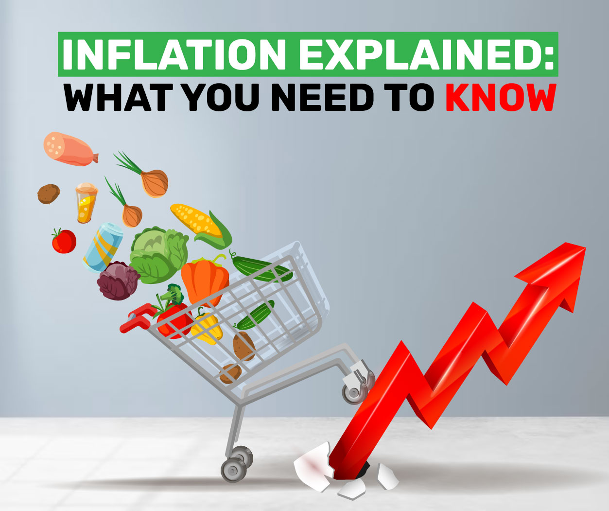 Inflation: Understanding the Basics